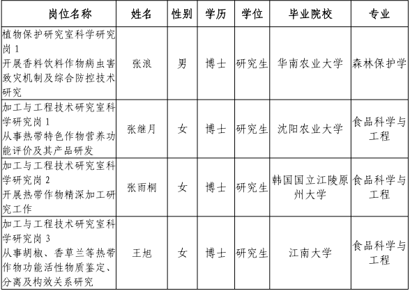 4c475bab66c198c3a7554e87dcac78a.png