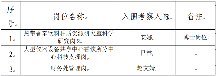 微信图片_20230803165055.png